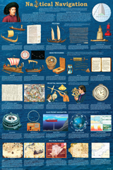 Nautical Navigation